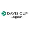 Davis Cup - World Group Timovi