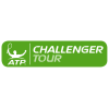 Astana Challenger Muškarci