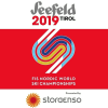 World Championships: Velika skakaonica - Timovi - Muškarci