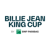 Billie Jean King Cup - Group I Timovi