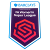 Women’s Super League