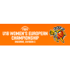 European Championship U18 C Women