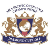 Asia Pacific Open