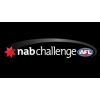 NAB Challenge