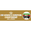 Europsko Prvenstvo U18 B - Žene