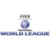 Svjetska Liga